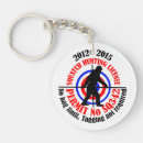 Search for squatch key rings Gone squatchin