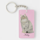 Search for the coon key rings Feline