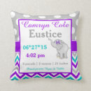 Search for purple elephant nursery decor Teal