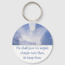Search for scripture watches Clouds