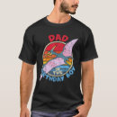 Search for pterodactylus Funny