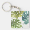 Search for natural element key rings Plants