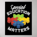Search for factors posters Mental wellness