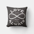 Search for infinity Infinity symbol