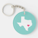 Search for texas key rings America