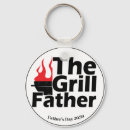 Search for funny fathers day key rings Humour