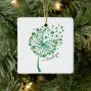 Search for irish sayings home decor Lucky