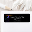 Search for scissors Beauty salon