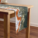 Search for arts and crafts table runners Craftsman