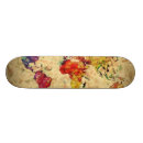 Search for aged skateboards Abstract