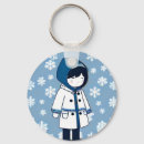 Search for repeating key rings Blue