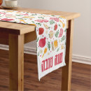 Search for rosh hashanah table linens Jewish new year
