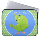 Search for budgies electronics Budgerigar