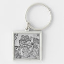Search for ballad key rings English