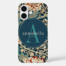 Search for antique flowers iphone cases Classic