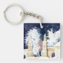 Search for gate key rings Winter