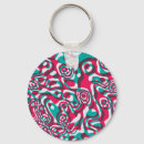 Search for funky key rings Abstract
