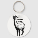 Search for funny llama key rings Pun