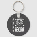 Search for lungs key rings Fight