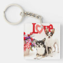 Search for chihuahuas key rings Pet
