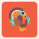 Search for birdbrain Turkey