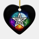 Search for wiccan christmas tree decorations Religion