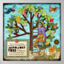 Search for tree collage posters Digital