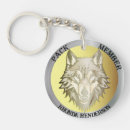 Search for packing key rings Wolf pack