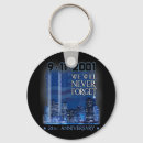 Search for never forget key rings Twin towers