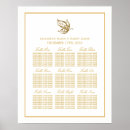 Search for butterfly chart posters Gold