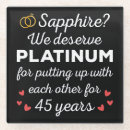 Search for 45th anniversary weddings Sapphire