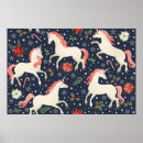 Search for home staging posters Artistic