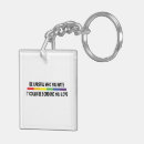 Search for hatred key rings Gay