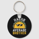 Search for average key rings Fiesta