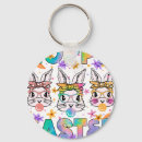 Search for hoppy easter Souvenir