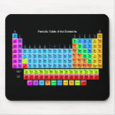 Search for atom electronics Colour