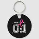Search for survivor rounded key rings Butterfly