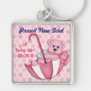 Search for bear pink key rings Teddy