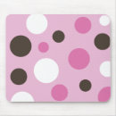 Search for spotted mousepads Spots