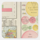 Search for index stickers Two