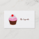 Search for sweet shop business cards Food