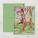 Search for artworks postcards Fairy