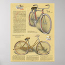 Search for roadster posters Vintage