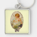 Search for cherub key rings Vintage