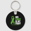 Search for unbreakable key rings Disease