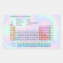 Search for periodic table of the elements crafts party Modern