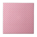 Search for spotty tiles Pattern