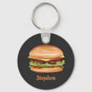 Search for fast food key rings Snack