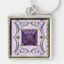 Search for gems key rings Jewel