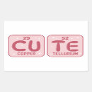 Search for cute chemistry stickers Periodic table